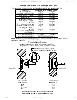 Preview for 7 page of Salford I-1100 Assembly And Parts Manual