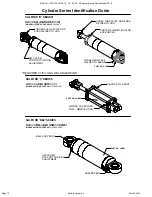 Предварительный просмотр 10 страницы Salford I-5100 12 Assembly & Parts Manual