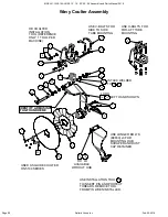 Предварительный просмотр 50 страницы Salford I-5100 12 Assembly & Parts Manual