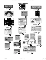 Предварительный просмотр 15 страницы Salford I-5100 19 Assembly & Parts Manual