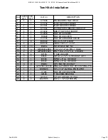 Предварительный просмотр 73 страницы Salford I-5100 19 Assembly & Parts Manual