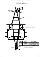 Предварительный просмотр 74 страницы Salford I-5100 19 Assembly & Parts Manual