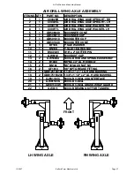 Предварительный просмотр 29 страницы Salford SDD 4063 Assembly And Parts Manual