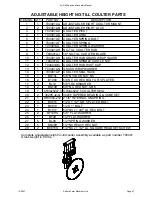 Предварительный просмотр 49 страницы Salford SDD 4063 Assembly And Parts Manual