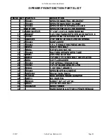 Предварительный просмотр 51 страницы Salford SDD 4063 Assembly And Parts Manual