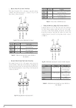 Preview for 20 page of Salicru ADAPT Series User Manual