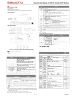 Предварительный просмотр 2 страницы Salicru ControlVIT CV10 series Quick Start Manual