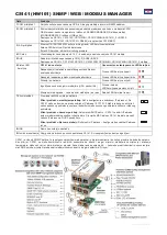 Preview for 47 page of Salicru CS141 Quick Start Manual