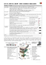 Preview for 79 page of Salicru CS141 Quick Start Manual