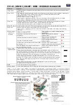 Preview for 87 page of Salicru CS141 Quick Start Manual