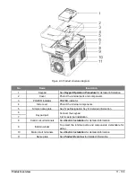 Предварительный просмотр 11 страницы Salicru CV10-002-S2 User Manual