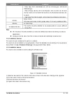 Предварительный просмотр 13 страницы Salicru CV10-002-S2 User Manual