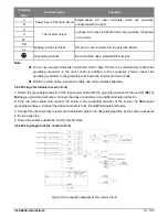 Предварительный просмотр 15 страницы Salicru CV10-002-S2 User Manual