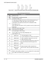 Предварительный просмотр 16 страницы Salicru CV10-002-S2 User Manual