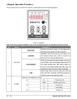 Предварительный просмотр 18 страницы Salicru CV10-002-S2 User Manual