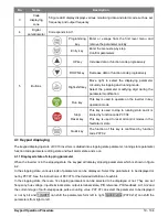 Предварительный просмотр 19 страницы Salicru CV10-002-S2 User Manual