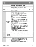 Предварительный просмотр 23 страницы Salicru CV10-002-S2 User Manual