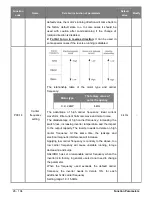 Предварительный просмотр 26 страницы Salicru CV10-002-S2 User Manual