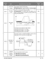 Предварительный просмотр 29 страницы Salicru CV10-002-S2 User Manual