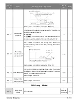 Предварительный просмотр 31 страницы Salicru CV10-002-S2 User Manual