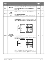 Предварительный просмотр 37 страницы Salicru CV10-002-S2 User Manual