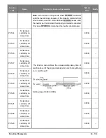 Предварительный просмотр 39 страницы Salicru CV10-002-S2 User Manual