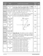 Предварительный просмотр 40 страницы Salicru CV10-002-S2 User Manual