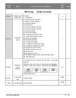 Предварительный просмотр 41 страницы Salicru CV10-002-S2 User Manual