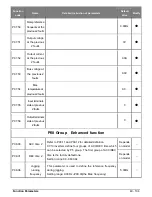 Предварительный просмотр 49 страницы Salicru CV10-002-S2 User Manual