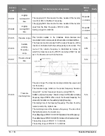 Предварительный просмотр 50 страницы Salicru CV10-002-S2 User Manual