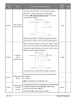 Предварительный просмотр 52 страницы Salicru CV10-002-S2 User Manual