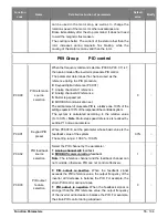 Предварительный просмотр 55 страницы Salicru CV10-002-S2 User Manual