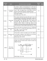 Предварительный просмотр 56 страницы Salicru CV10-002-S2 User Manual