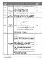 Предварительный просмотр 57 страницы Salicru CV10-002-S2 User Manual