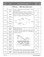 Предварительный просмотр 58 страницы Salicru CV10-002-S2 User Manual