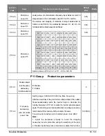 Предварительный просмотр 59 страницы Salicru CV10-002-S2 User Manual