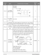 Предварительный просмотр 60 страницы Salicru CV10-002-S2 User Manual