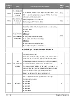 Предварительный просмотр 62 страницы Salicru CV10-002-S2 User Manual