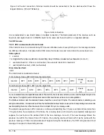 Предварительный просмотр 76 страницы Salicru CV10-002-S2 User Manual