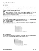 Предварительный просмотр 89 страницы Salicru CV10-002-S2 User Manual