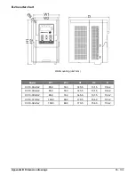 Предварительный просмотр 93 страницы Salicru CV10-002-S2 User Manual