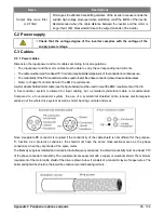 Предварительный просмотр 95 страницы Salicru CV10-002-S2 User Manual