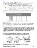 Предварительный просмотр 97 страницы Salicru CV10-002-S2 User Manual