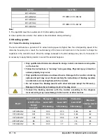 Предварительный просмотр 98 страницы Salicru CV10-002-S2 User Manual