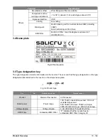 Предварительный просмотр 13 страницы Salicru CV50-008-4F User Manual