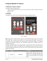 Предварительный просмотр 28 страницы Salicru CV50-008-4F User Manual