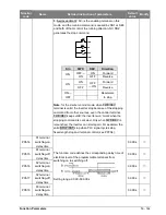 Предварительный просмотр 53 страницы Salicru CV50-008-4F User Manual