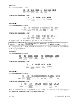 Предварительный просмотр 124 страницы Salicru CV50-008-4F User Manual