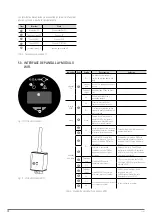 Preview for 10 page of Salicru EQUINOX EQX2 10002-SX User Manual