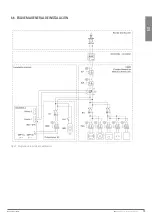 Preview for 19 page of Salicru EQUINOX EQX2 10002-SX User Manual